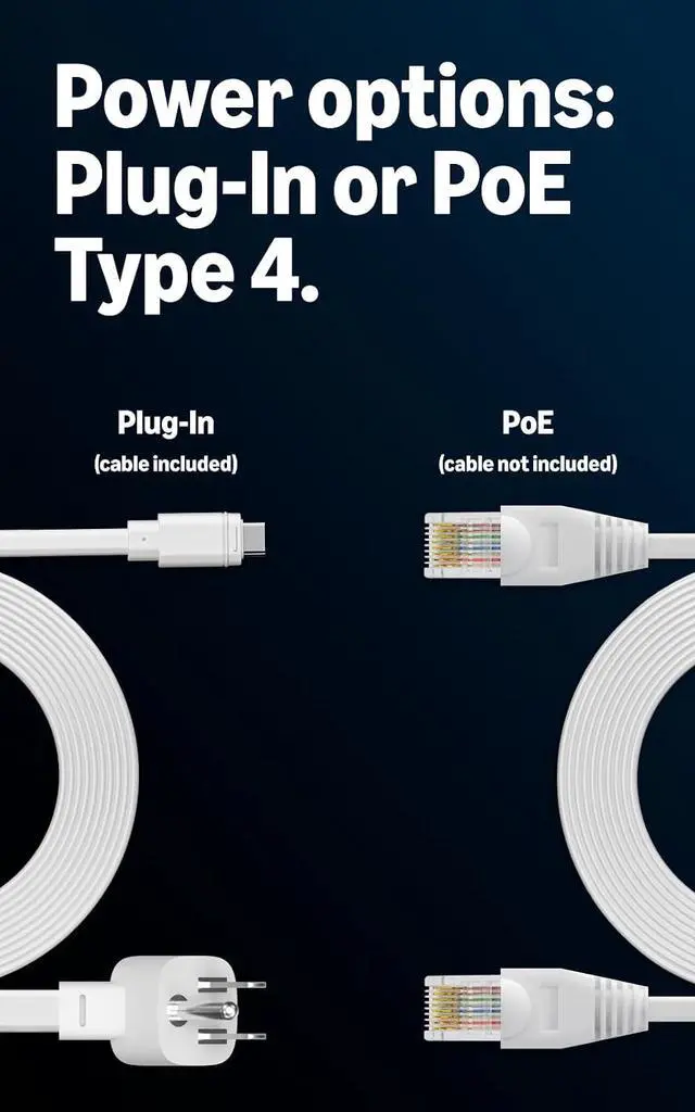 Alt view image 4 of 6 - Ring Elite 180 4K, Three Retinal 4K Cameras, 180° Field of View, Built for Business, Panorama Control, Plug-In and PoE Type 4 Compatible, White