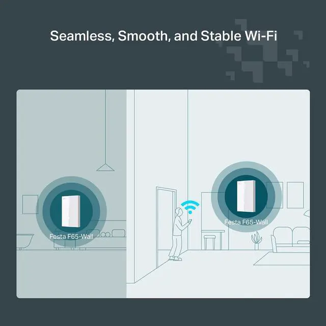 Alt view image 5 of 7 - TP-Link Festa F65-Wall AX3000 Wi-Fi 6 in-Wall Wireless Gigabit Access Point MU-MIMO, Beamforming PoE Powered HE160 Self-Organizing Network Free Cloud Management Does not Work with Omada