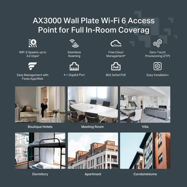 Alt view image 2 of 7 - TP-Link Festa F65-Wall AX3000 Wi-Fi 6 in-Wall Wireless Gigabit Access Point MU-MIMO, Beamforming PoE Powered HE160 Self-Organizing Network Free Cloud Management Does not Work with Omada