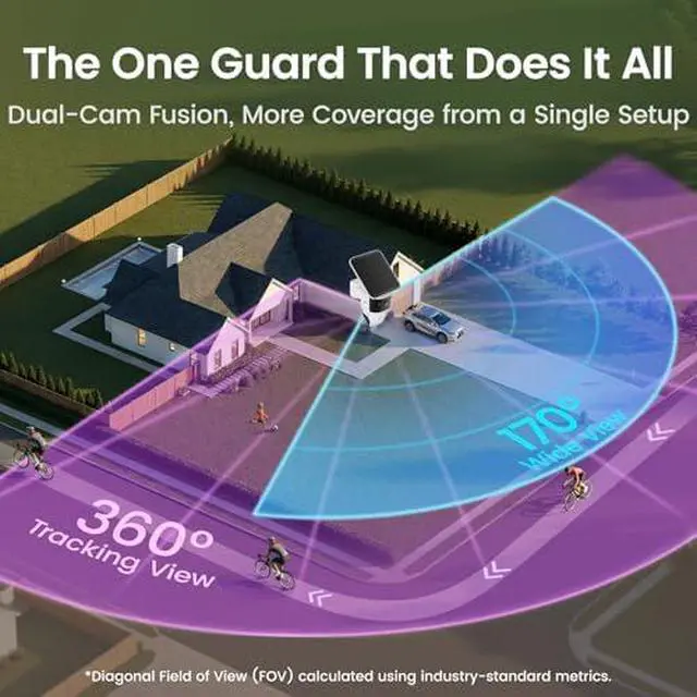 Alt view image 6 of 7 - aosu 3K Dual Cam Security Cameras + 2K Solar Security Cameras Home System