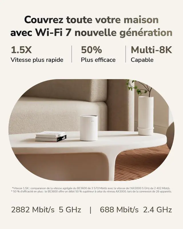 Alt view image 3 of 6 - Cudy Dual Band BE3600 WiFi 7 Wi-Fi Mesh System, 3.6 Gbps 160 Mhz, Coverage up to 2900 Sq.ft, 3 Gigabit Ports, Multi-VPN Compatible, Cudy APP Control(M3600 3-Pack)