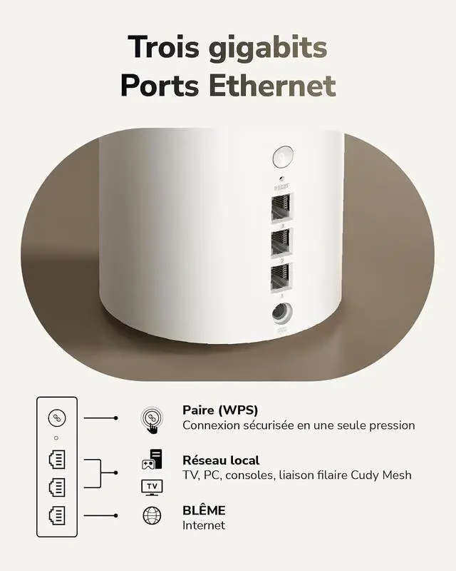 Alt view image 6 of 6 - Cudy Dual Band BE3600 WiFi 7 Wi-Fi Mesh System, 3.6 Gbps 160 Mhz, Coverage up to 2900 Sq.ft, 3 Gigabit Ports, Multi-VPN Compatible, Cudy APP Control(M3600 3-Pack)