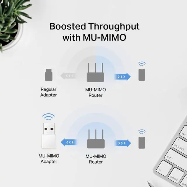 Alt view image 4 of 6 - Mercusys MA30N, AC1300 Mbps, Dual Band, MU-MIMO, Plug and Play, Nano Wi-Fi 5 USB Adapter