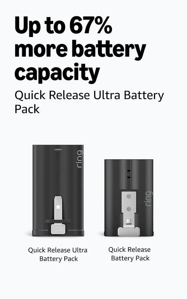 Alt view image 6 of 6 - Ring Spotlight Cam, Battery (newest model), White with Quick Release Ultra Battery Pack