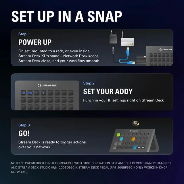 Alt view image 3 of 7 - Elgato Network Dock, Ethernet Adapter for Stream Deck