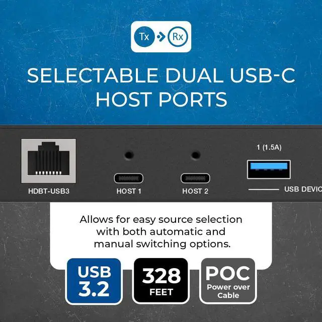 Alt view image 6 of 7 - OREI USB 3.2 Over Cat6 330ft Two-Way PoC RS-232 2X USB-C/ 2X USB-A Over LAN