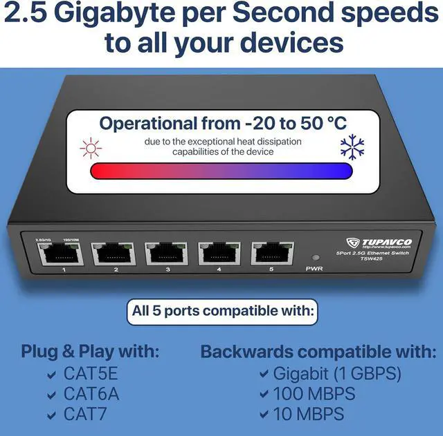 Alt view image 5 of 7 - 2.5GB Switch (5 Port) for Ethernet Network - High Speed 10M/100M/1G/2.5G Gigabit (802.3bz) - Unmanaged Plug & Play Fanless LAN Splitter - Metal Case - Wall Mountable - Tupavco TP1940