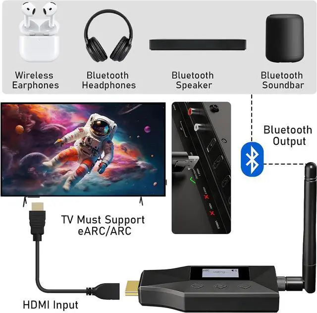 Alt view image 2 of 7 - Tendak eARC/ARC to Bluetooth Transmitter