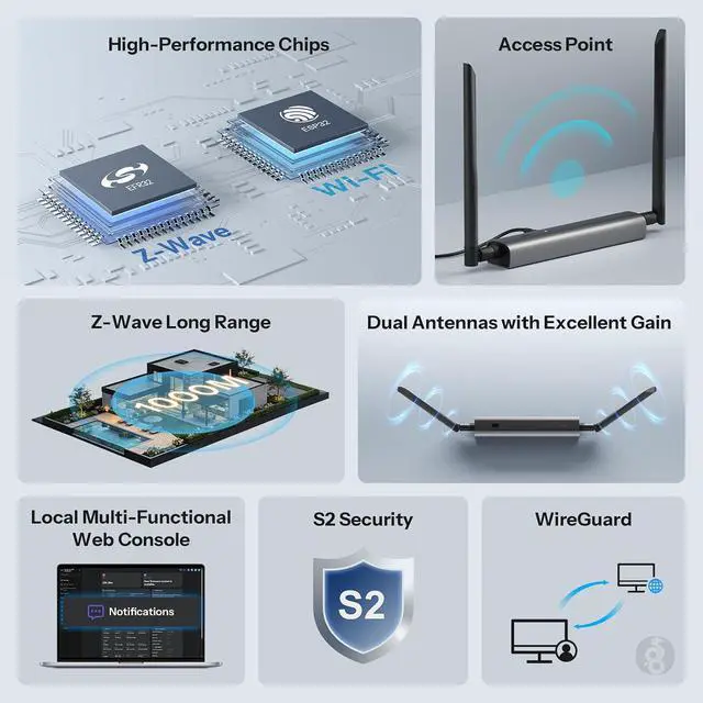 Alt view image 2 of 7 - SONOFF Z-Wave 800 PoE Dongle Max (Dongle-MZG23)