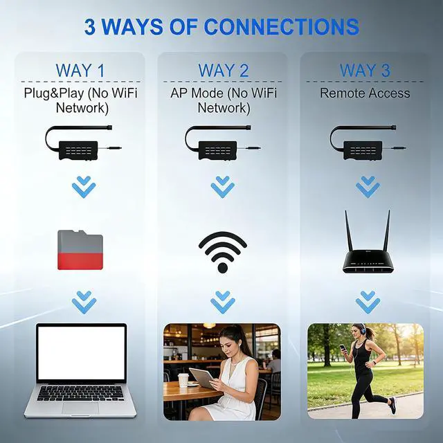 Alt view image 6 of 7 - PATTERSON Hidden Camera Spy Camera DIY - WiFi Customizable Wireless Security Camera with Remote Live View, Motion Detection & Alerts, Indoor Monitoring System for Home, Easy Setup