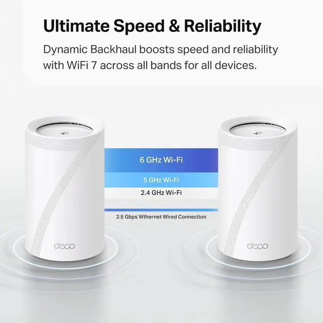 Alt view image 5 of 7 - TP-Link Deco 7 Pro BE63 Tri-Band WiFi 7 BE10000 Whole Home Mesh System- 6-Stream 10 Gbps, 4X 2.5G Ports Wired Backhaul, 4X Smart Internal Antennas, VPN, HomeShield, Free Expert Support (1-Pack)