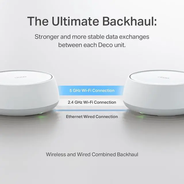 Alt view image 7 of 7 - TP-Link Deco 7 BE25 Dual-Band BE5000 WiFi 7 Mesh Wi-Fi System