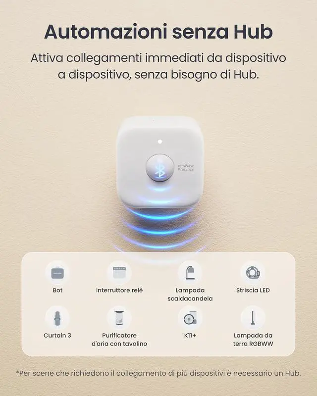Alt view image 6 of 7 - SwitchBot Smart mmWave Radar Motion Sensor, Bluetooth Presence Sensor with Dynamic Detection & Zone Positioning, Compatible with Alexa, HomeKit & Apple Home (Presence Sensor&Hub Mini Matter)