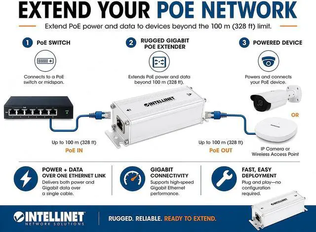 Alt view image 2 of 7 - Intellinet Gigabit PoE++ Extender Repeater, 802.3bt, 65W, IP30