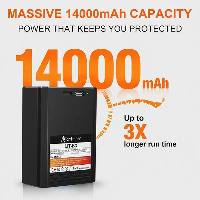Alt view image 3 of 7 - A Artman Vosker Extra Rechargeable Lithium Battery Pack for V300 & VKX Mobile Security Cameras, Long Lasting Lithium Battery, Fast Charge 14000mAh Capacity, Weather Resistant