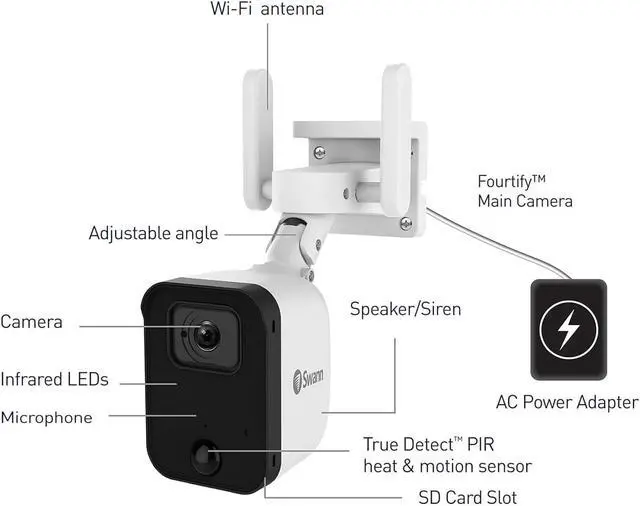 Alt view image 7 of 7 - Swann WiFi Security Cameras with a Built-in 64GB Micro SD Card, 1+3 Cam No Hub Required, Night Vision, 2-Way Audio, Motion Detection, Easy to Install, Wired, 2.4GHz WiFi