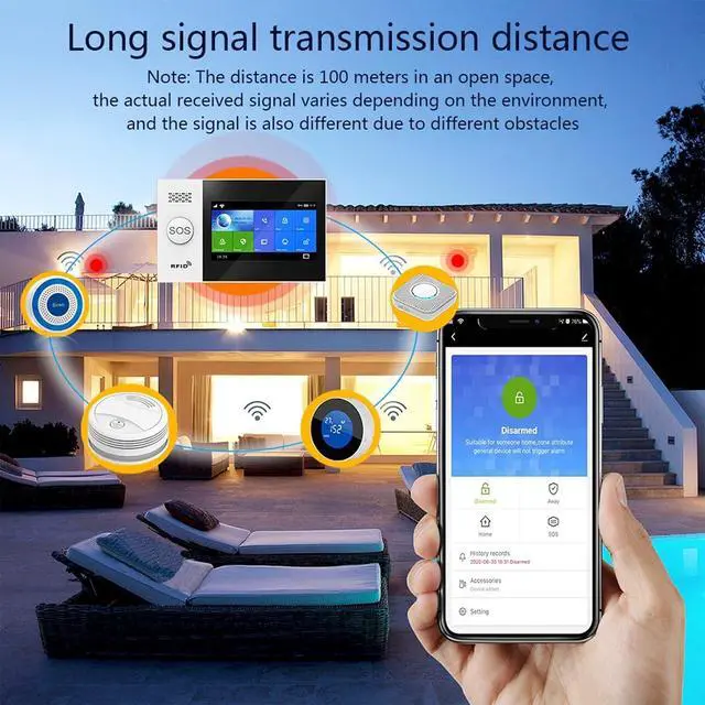 Alt view image 6 of 7 - GSM/4G Wireless 2.4GHz WiFi Home Alarm System, TUYA App Remote Control Home Security, Door Window Solar Siren Sensor, PIR Motion Detector, Alarm System Smart Home Multi Kit (GS-107-B)