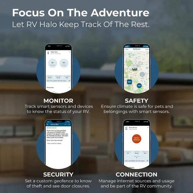 Alt view image 7 of 7 - Winegard HS-PIR1 RV Halo Motion Sensor - Bluetooth Connectivity - PIR Detection CR123A Battery Powered - Compact - White