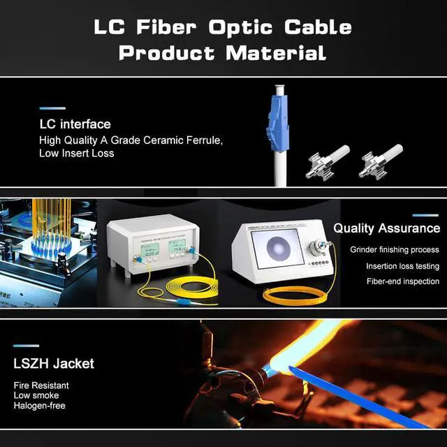 Alt view image 4 of 5 - E-link 50M 6 Core LC LC Outdoor Armored Single Mode Fiber Patch Cable