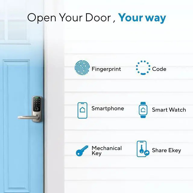 Alt view image 3 of 7 - ULTRALOQ Latch 5 with Thick Door Kit