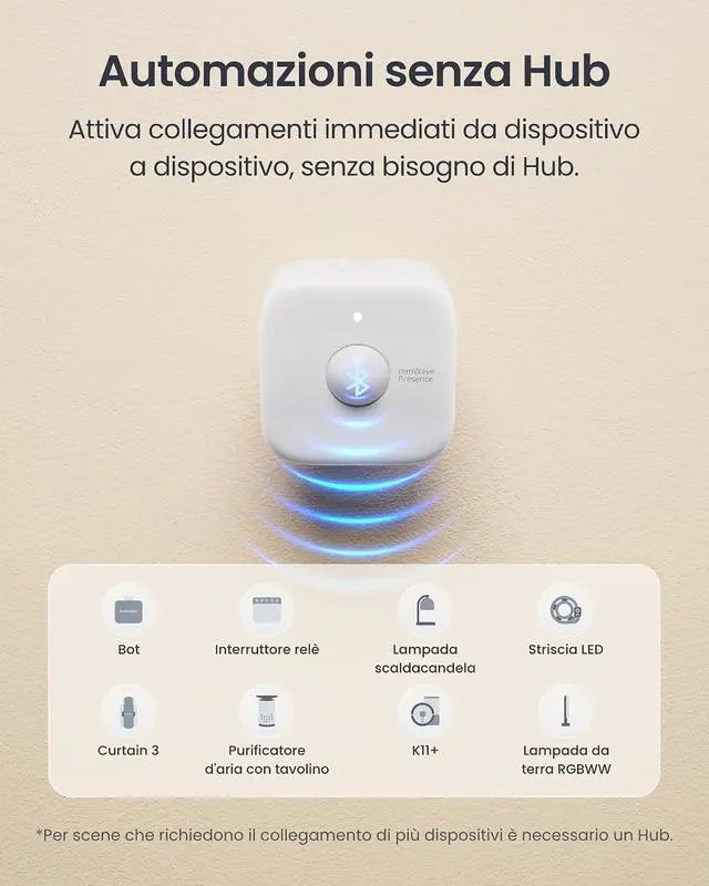 Alt view image 5 of 7 - SwitchBot Smart mmWave Radar Motion Sensor with Hub Mini, Bluetooth Presence Sensor with Dynamic Detection & Zone Positioning, Compatible with Alexa, HomeKit & Apple Home, 2-Year Battery Life