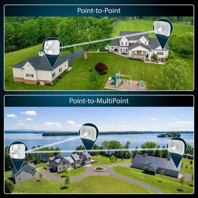 Alt view image 3 of 7 - Wireless Bridge LBE 5AC GEN2 PRE CONFIGURED Bundle of 2 Ubiquiti LiteBeam 5AC GEN2 2 J Poles 4 CAT 8 Cables 100 Configured Outdoor Point to Point Wi Fi Bridge Access Point 450 Mbps 15 km Range