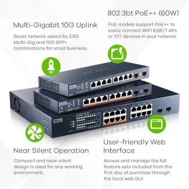 Alt view image 3 of 7 - Zyxel Nebula SMB Plus Kit, WiFi 7 BE11000 Tri-Band Access Point, 2.5G Multi-Gig PoE++ Switch, Security Firewall, Next-Gen Cloud-Managed Network Bundle for Growing Businesses