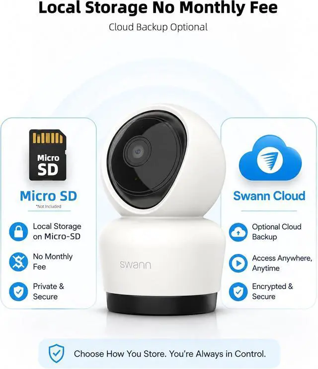 Alt view image 6 of 7 - Swann 3K Indoor Pan Tilt WiFi Security Camera, 5MP Plug-in Home PT Camera with Night Vision, Two-Way Audio, Human Motion Detection, Work Security APP