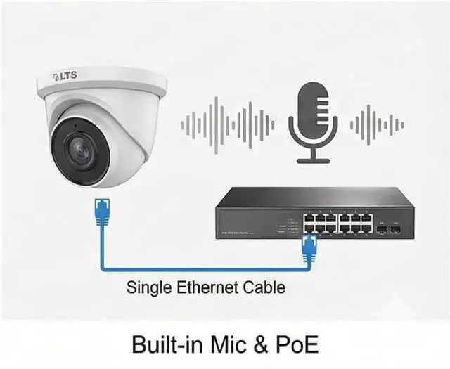 Alt view image 6 of 6 - CMIP3C88W-28M