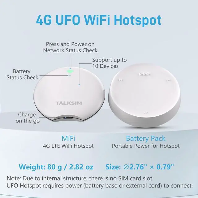 Alt view image 7 of 7 - UFO Mobile Hotspot Works with AT&T and Verizon(White, 30GB)