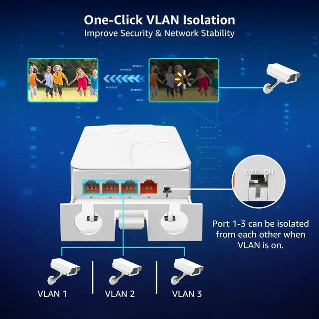 Alt view image 6 of 7 - YuanLey Outdoor 2.5 Gigabit PoE Extender 1 in 3 Out, 4 Port 2.5Gbps PoE Repeater IP55 Waterproof, Vlan, Extend Additional 100m(328ft) of Power and Data Transmission, Wall Mount Plug and Play