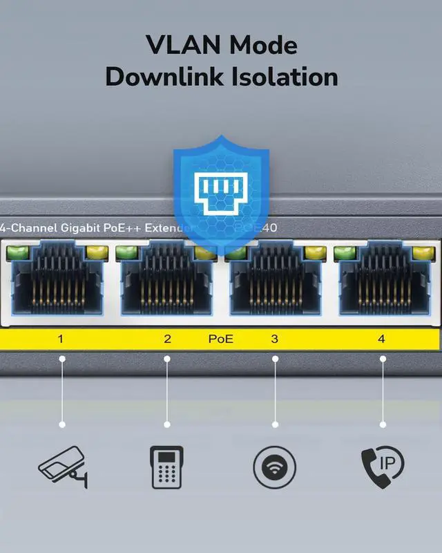 Alt view image 6 of 7 - Cudy 4 Channel Gigabit PoE Extender, 1000 Mbps, 1 PoE Input, 4 PoE Output, PoE Repeater, PoE+ Amplifier, PoE++ Booster, Wall Mounting, IEEE 802.3bt / 802.3at / 802.3af Compliance