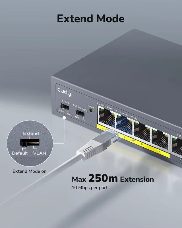 Alt view image 7 of 7 - Cudy 4 Channel Gigabit PoE Extender, 1000 Mbps, 1 PoE Input, 4 PoE Output, PoE Repeater, PoE+ Amplifier, PoE++ Booster, Wall Mounting, IEEE 802.3bt / 802.3at / 802.3af Compliance