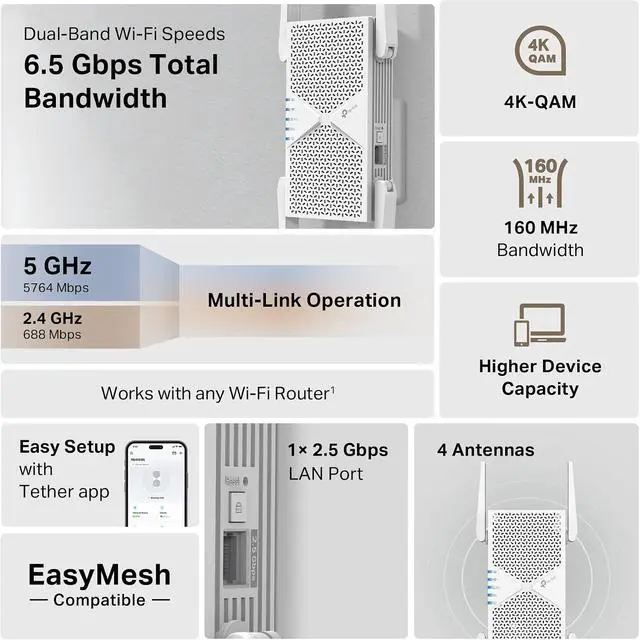 Alt view image 3 of 7 - TP-Link - BE6500 Wi-Fi 7 Range Extender -RE405BE White