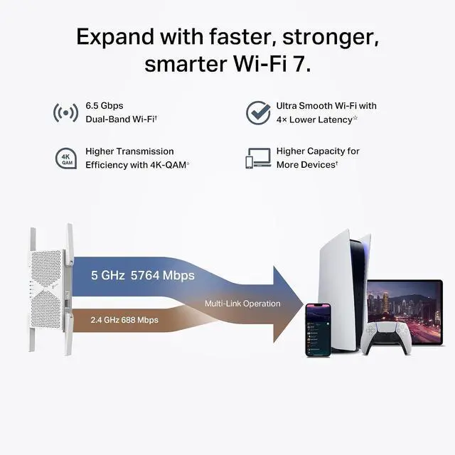 Alt view image 4 of 7 - TP-Link - BE6500 Wi-Fi 7 Range Extender -RE405BE White