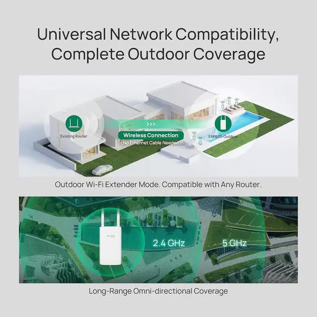 Alt view image 4 of 7 - Omada EAP603-Outdoor Long Range Outdoor Access Point