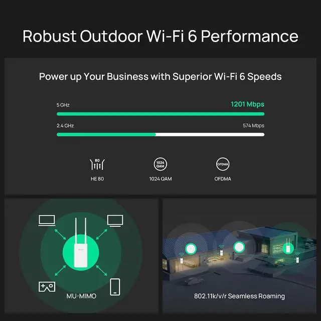 Alt view image 5 of 7 - Omada EAP603-Outdoor Long Range Outdoor Access Point