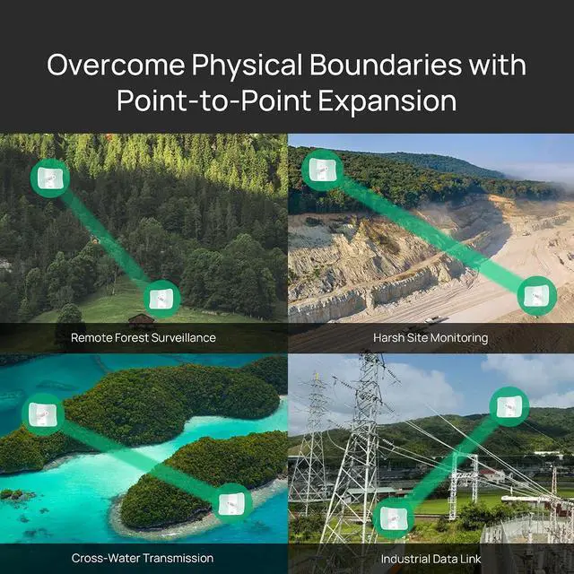 Alt view image 2 of 7 - TP-Link Omada Point to Point Wireless Bridge Outdoor - 5GHz, 867Mbps, PtP, 15km Range, Gigabit Port, PoE Powered, Adapter Included, IP65 Weatherproof, Preconfigured, Plug&Play (Beam Bridge 5 UR KIT)