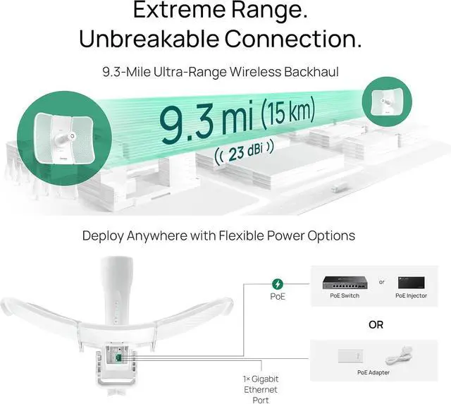 Alt view image 3 of 7 - TP-Link Omada Point to Point Wireless Bridge Outdoor - 5GHz, 867Mbps, PtP, 15km Range, Gigabit Port, PoE Powered, Adapter Included, IP65 Weatherproof, Preconfigured, Plug&Play (Beam Bridge 5 UR KIT)