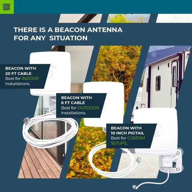 Alt view image 5 of 7 - Bolton Technical Beacon 5G Directional Panel Antenna 7 dBi External Antenna for 5G Routers & Home Internet Systems Including T-Mobile