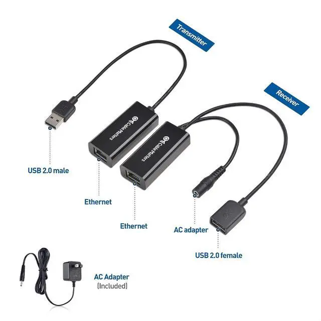 Alt view image 2 of 7 - Cable Matters USB 2.0 Over Ethernet Extender with Power Adapter, 150ft