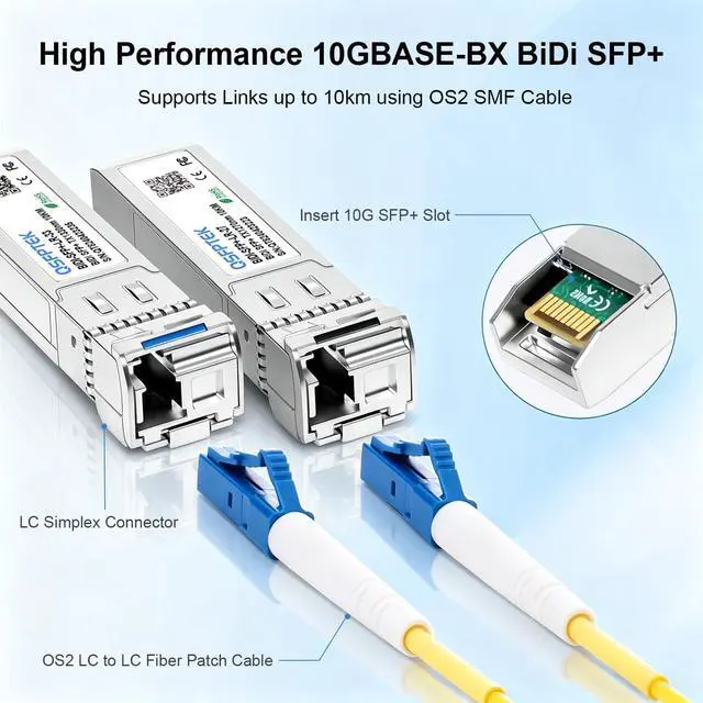 Alt view image 4 of 7 - 1 Pair 10G SFP+ Bidi Transceivers, SFP Single Mode LC 10g Module, 10Gb Bi-Directional Mini gbic for Cisco SFP-10G-BXD-I (1330nm-TX/1270nm-RX) / SFP-10G-BXU-I (1270nm-TX/1330nm-RX),10KM, with DDM