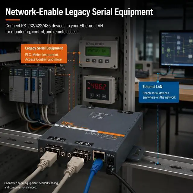Alt view image 7 of 7 - Lantronix UDS1100/UDS2100 Device Server - 1- or 2-Port Serial-to-Ethernet Device Server, RS-232/422/485, 10/100 Ethernet with 15 kV ESD Protection; UDS2100 Supports PoE - UD2100002-01