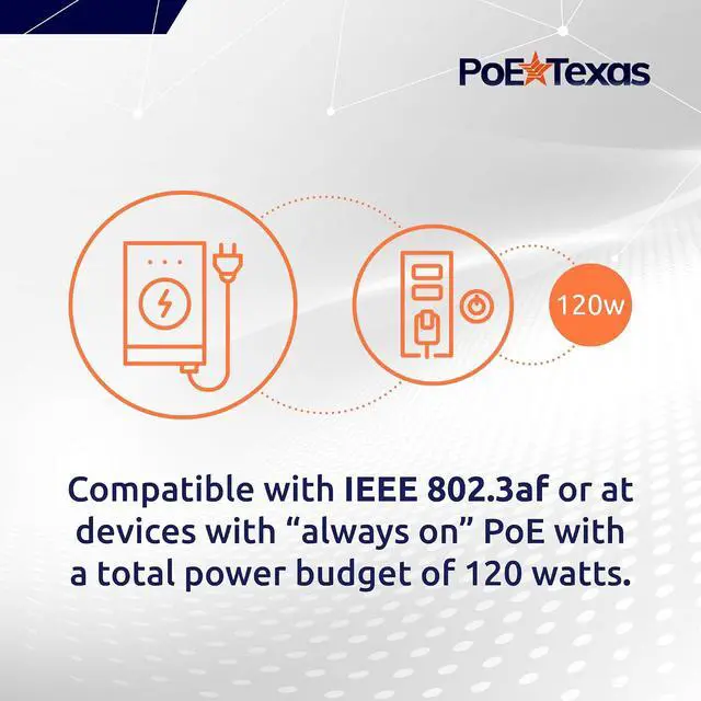 Alt view image 4 of 6 - PoE Texas 12-Port Gigabit Passive PoE Injector, 48V 120W, Mode A/B