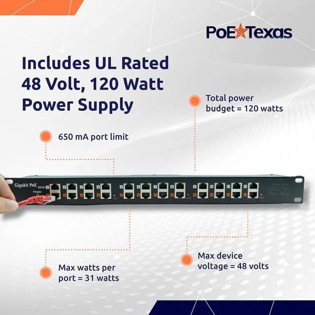 Alt view image 5 of 6 - PoE Texas 12-Port Gigabit Passive PoE Injector, 48V 120W, Mode A/B