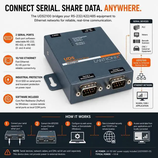 Alt view image 6 of 7 - Lantronix UDS1100/UDS2100 Device Server - 1- or 2-Port Serial-to-Ethernet Device Server, RS-232/422/485, 10/100 Ethernet with 15 kV ESD Protection; UDS2100 Supports PoE - UD2100001-01