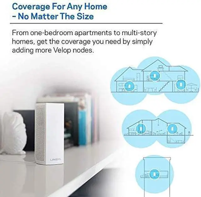 Alt view image 6 of 7 - Linksys Velop Mesh Home WiFi System, 4,000 Sq. ft Coverage, 40+ Devices, Speeds up to (AC2200) 2.2Gbps - WHW0302