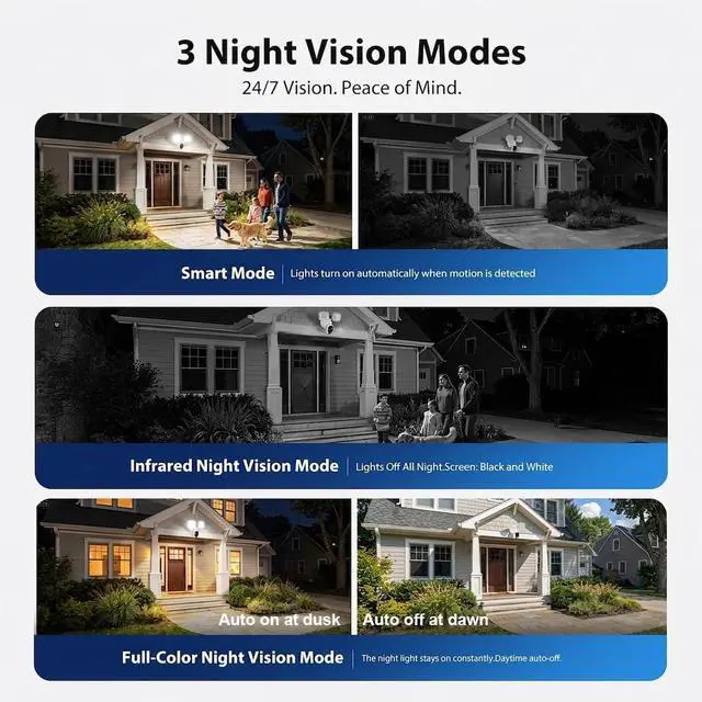 Alt view image 6 of 7 - 2K Hardwired Flood Light Camera, 3500LM Dual-Head Outdoor Security Camera with Color Night Vision, 5G/2.4G WiFi, PIR Motion Detection, Siren, 2-Way Audio, IP65, Compatible with Alexa & Google