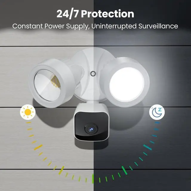 Alt view image 4 of 7 - Floodlight Camera Wired, 3K UHD Outdoor Security Camera, Work w/Alexa