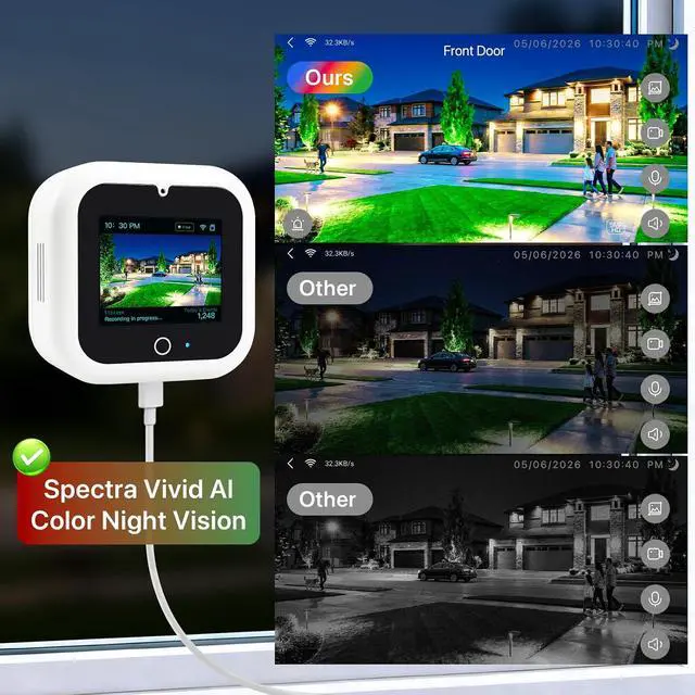 Alt view image 3 of 7 - Window Camera with Smart Screen, 3K 5MP Indoor Window Security Camera, AI Color Night Vision for Home Security, 2.4G&5GHz WiFi, Motion Detection, Work w/Alexa&Google Assistant, Dome Cameras